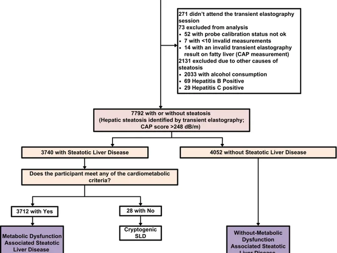 Article figure from The Lancet regional health. Southeast Asia (2026)